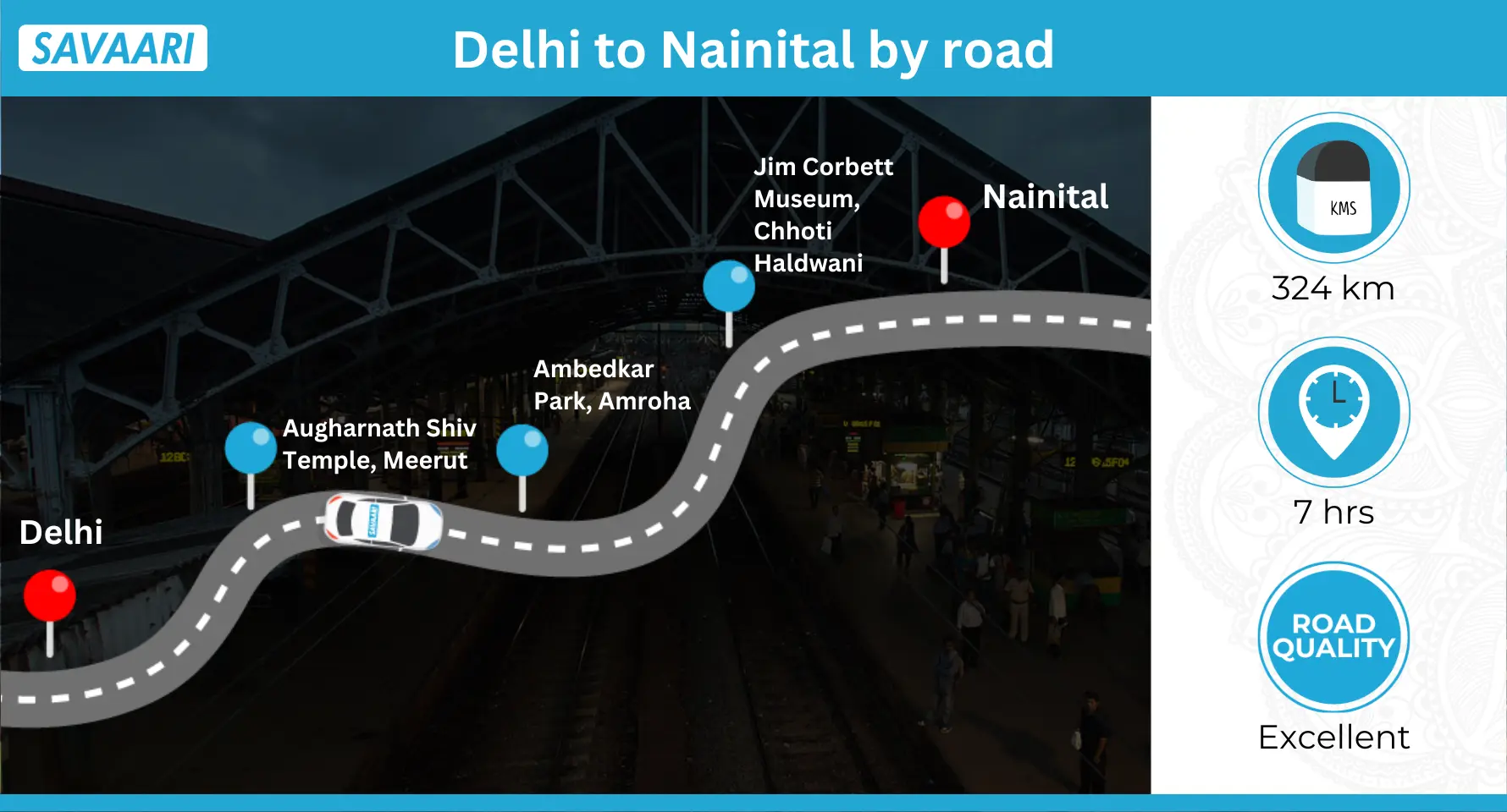 cabs from Delhi to Nainital