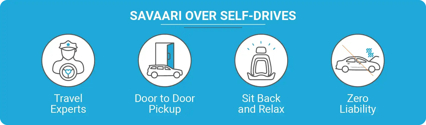 why choose savaari over self-drive