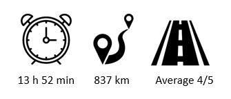 bangalore-pune-road-distance-01