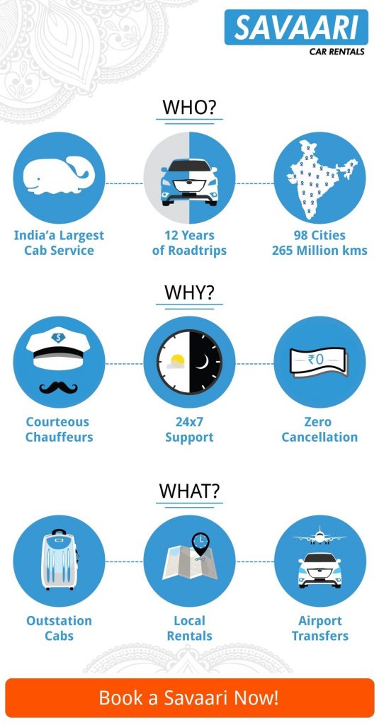 Savaari Infographic