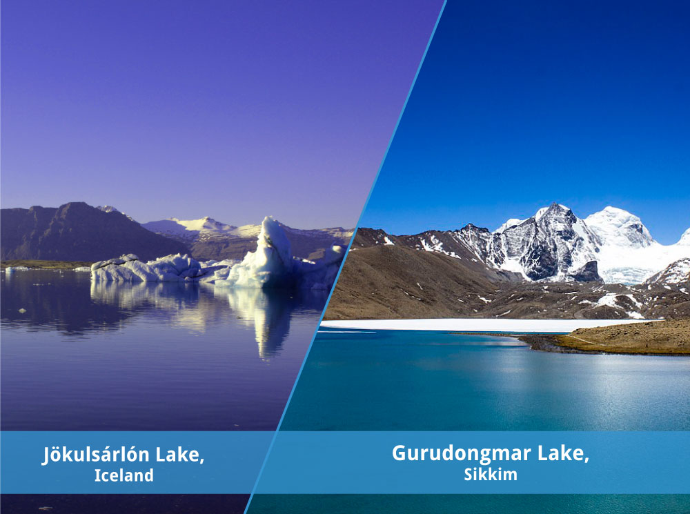 Sikkim and Iceland