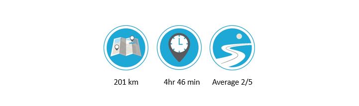 savaari-pune-shirdi-route-2-road-trip-infographics