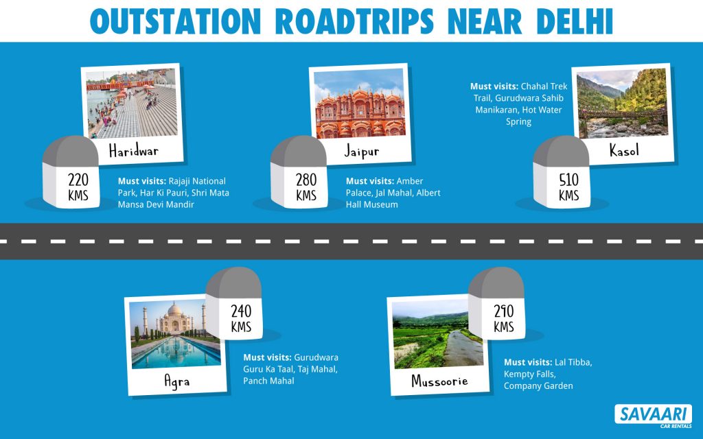 roadtips-near-delhi