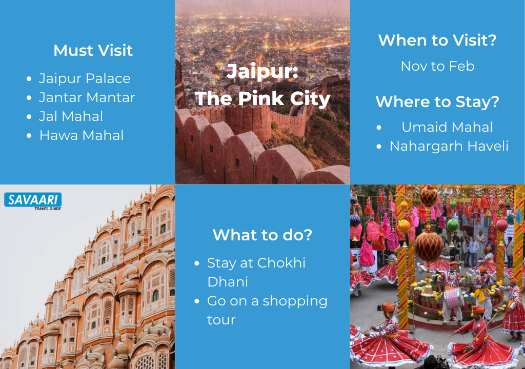 Things to do in Jaipur A Grand Historical Tour awaits you