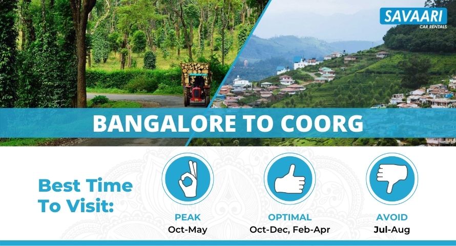 Bangalore to Coorg Distance - Time, Routes and other Useful Travel Information