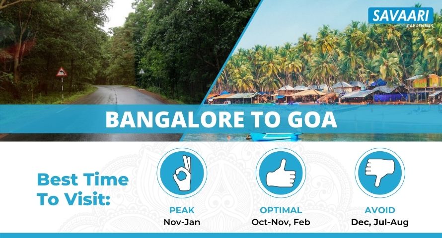 Bangalore to Goa Distance - Time, Routes & Useful Travel Information