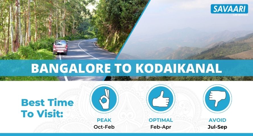 Bangalore to Kodaikanal by road