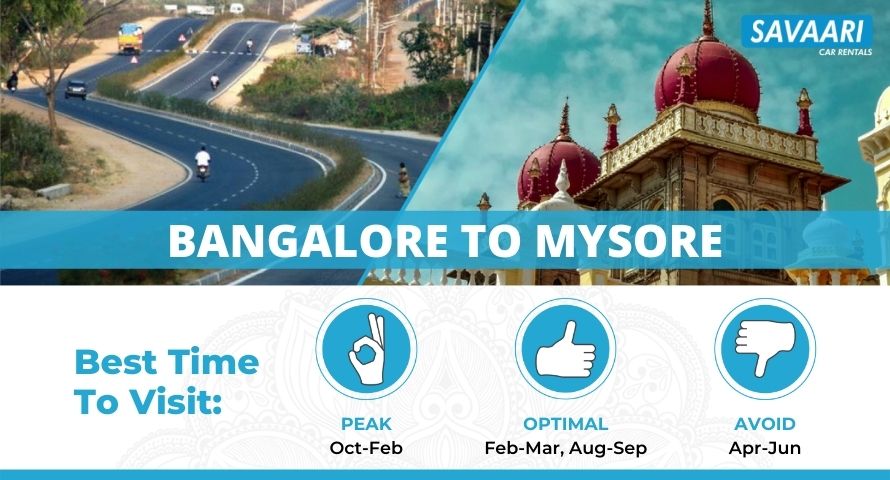 Bangalore to Mysore by road