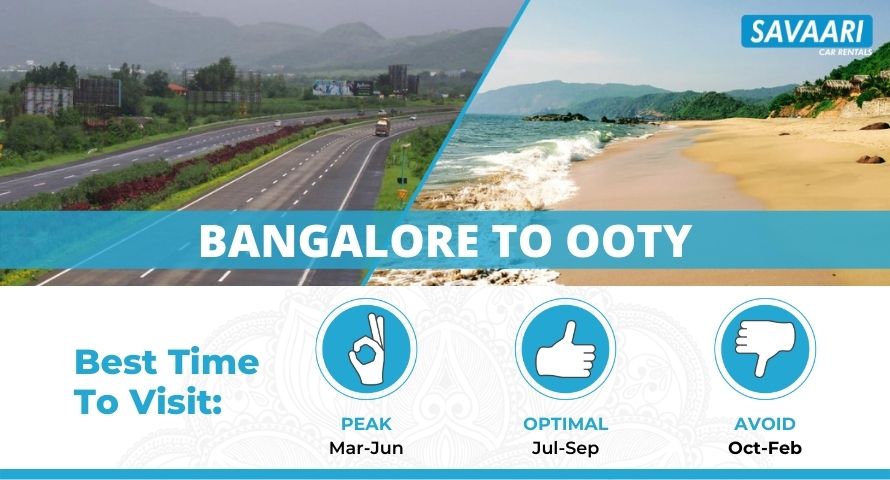 Bangalore to Ooty Distance - Time, Routes and Useful Travel Information