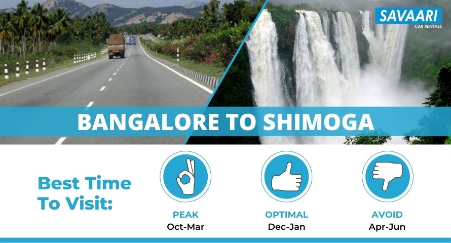 Bangalore to Shimoga by road
