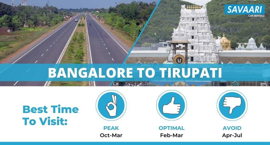 Bangalore to Tirupati Distance - Time, Routes & Useful Travel Information