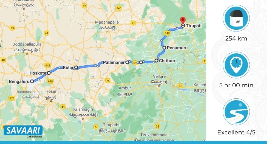 Bangalore to Tirupati