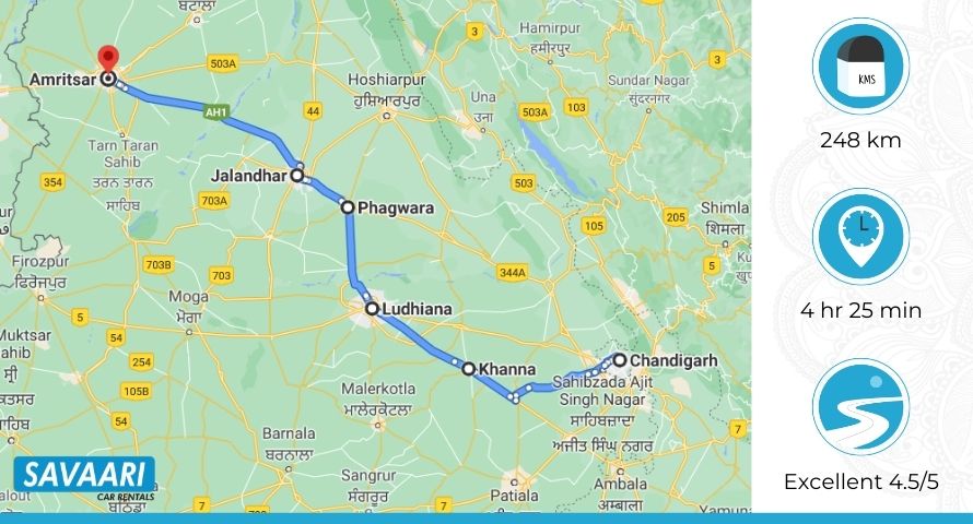 Chandigarh to Amritsar via NH 44 and NH3