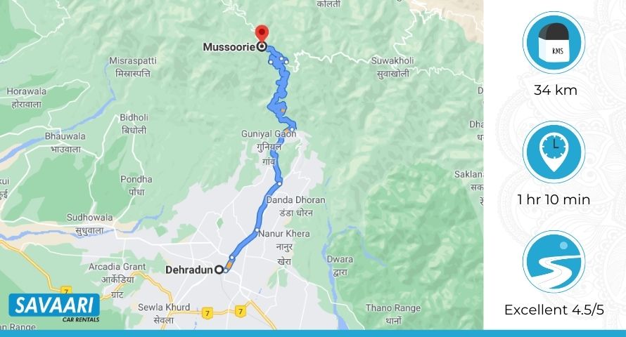 dehradun-to-mussoorie-map