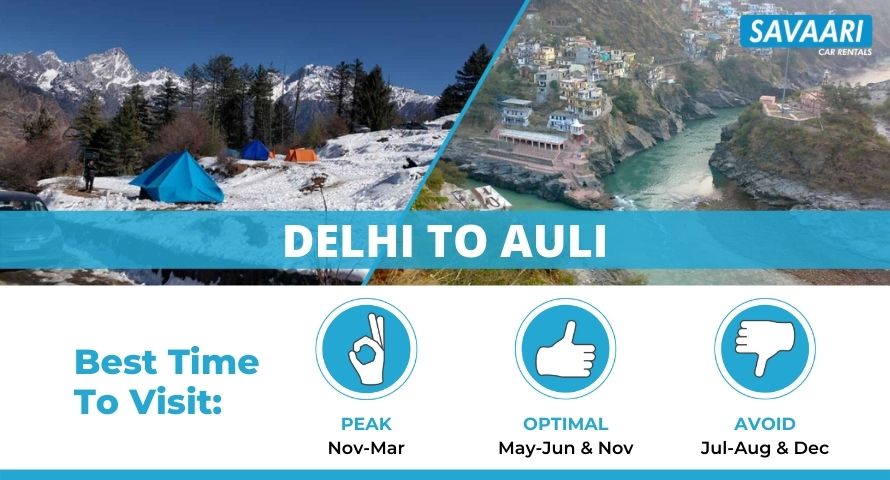 Delhi to Auli by Road – Distance, Time and Useful Travel Information