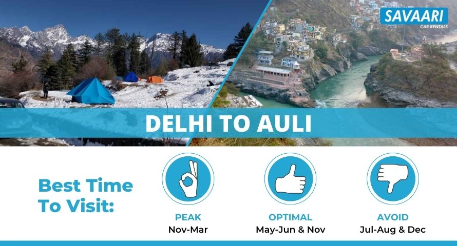 Delhi to Auli by car