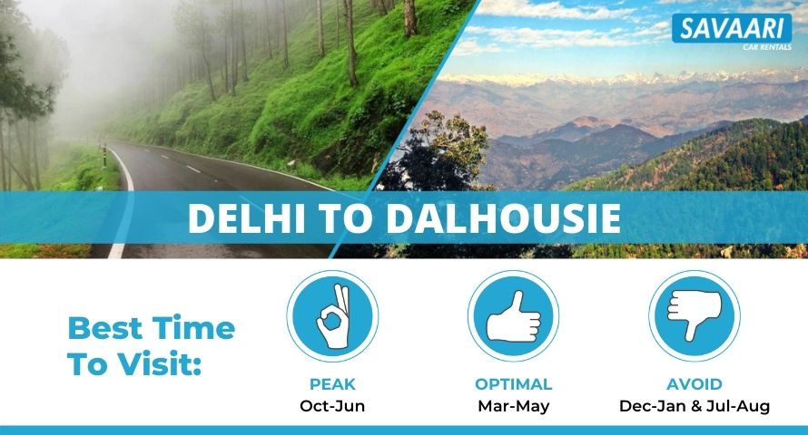 Delhi to Dalhousie by car