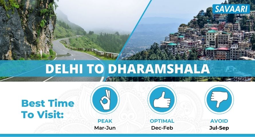 Delhi to Dharamshala by Road – Distance, Time & Useful Travel Information