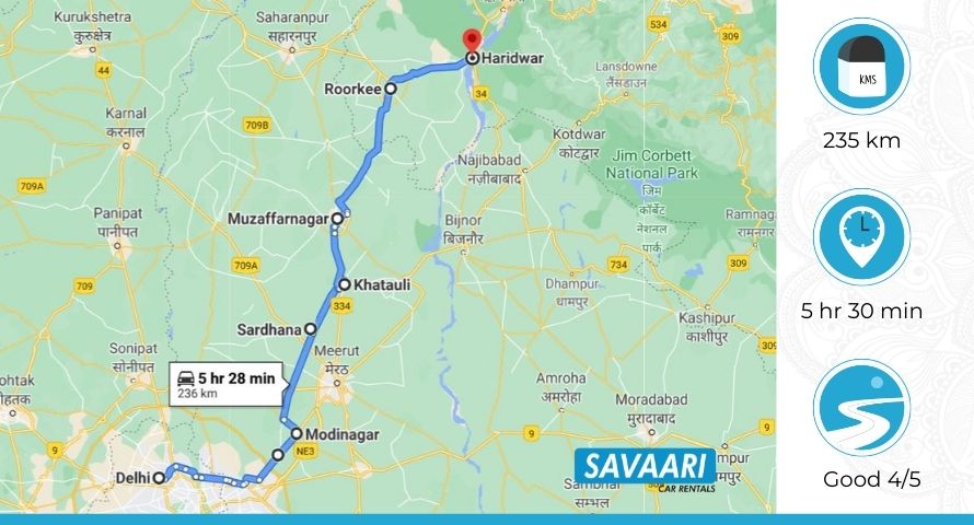 Delhi Haridwar Route1