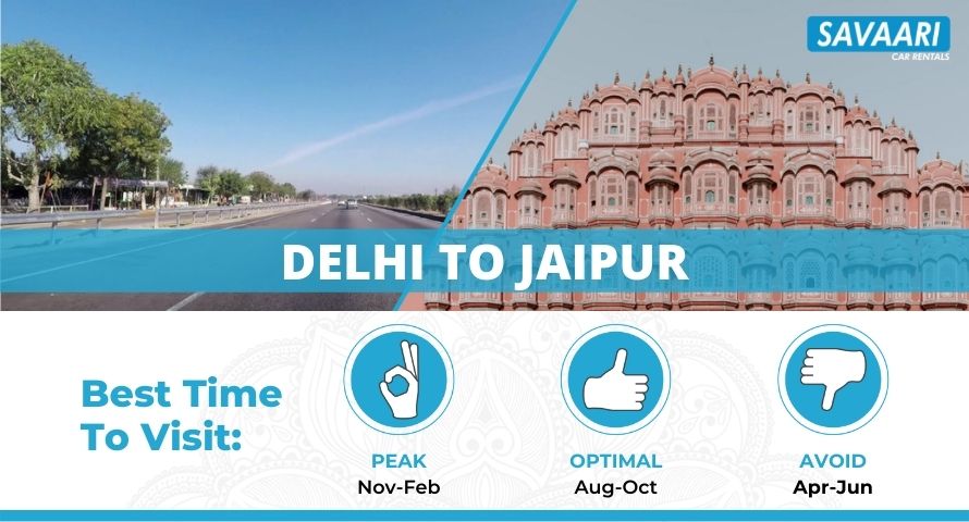 travel from delhi to jaipur