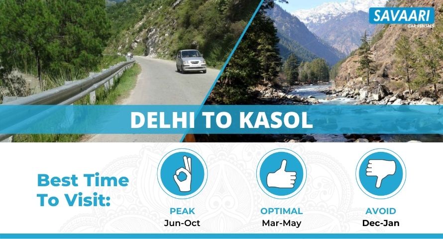 Delhi to Kasol Distance by Road & Other Useful Travel Information