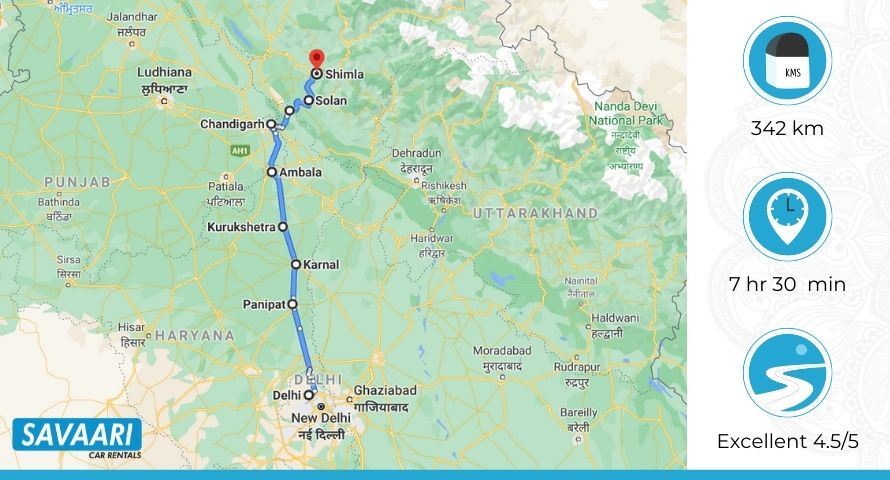 delhi-shimla-route1