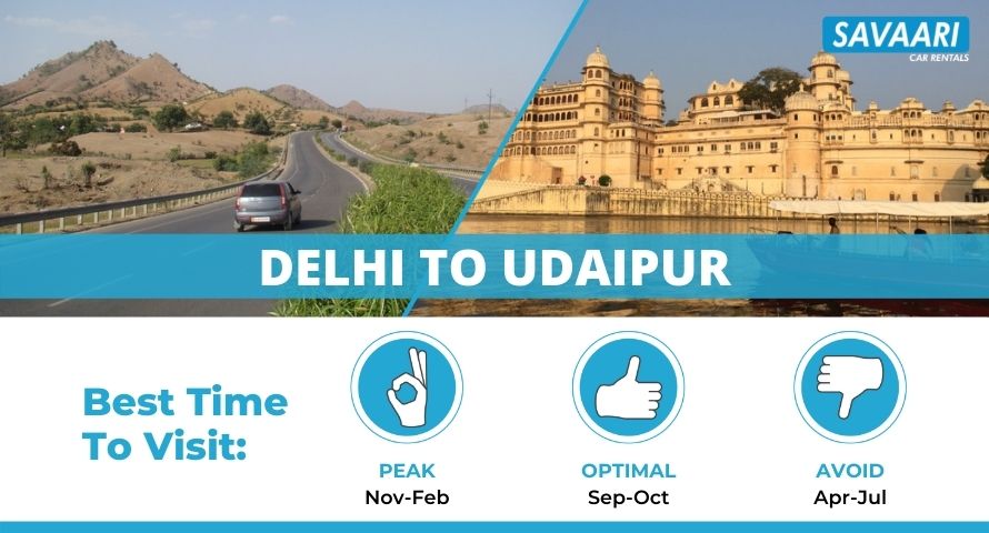 Delhi to Udaipur by Road
