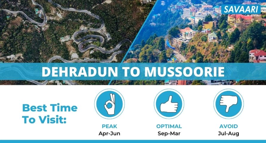 Dehradun to Mussoorie Distance - Time, Routes & Other Travel Information