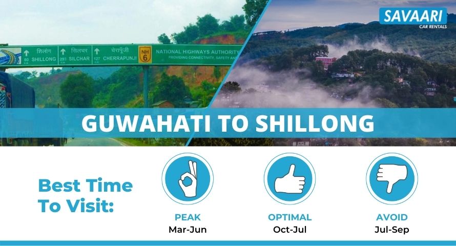 Guwahati to Shillong by road