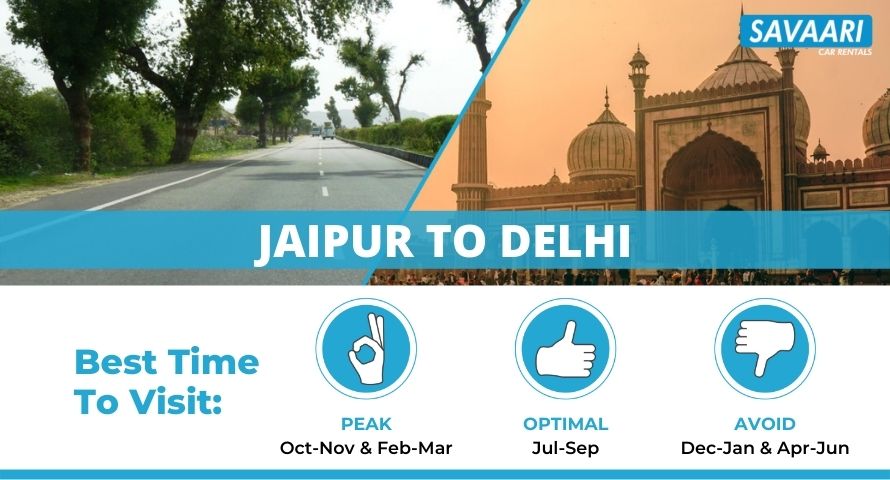 Jaipur to Delhi by road