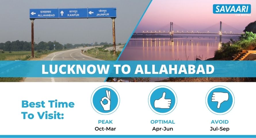 Lucknow to Allahabad by road