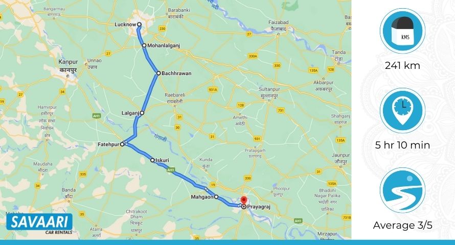 Lucknow to Allahabad Via Grand Trunk Road, Kanpur-Allahabad Highway
