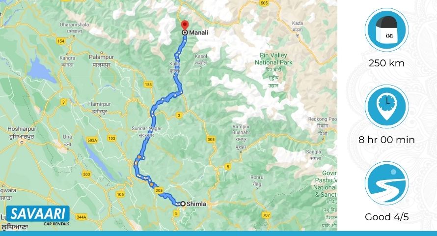 Shimla to Manali via NH205 & NH3