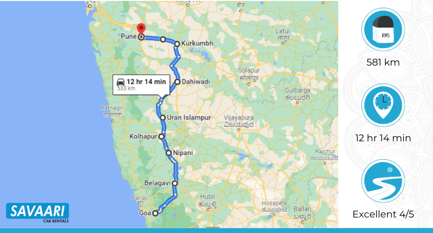 Goa to pune route 2