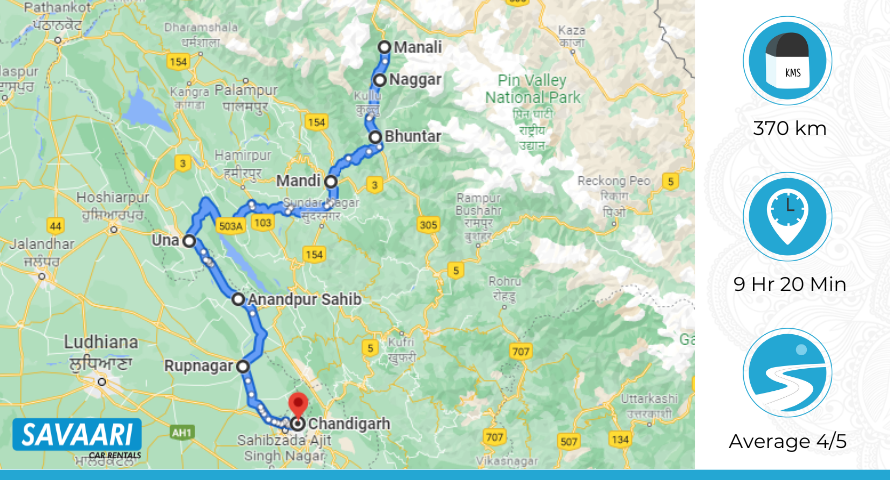 Manali to Chandigarh via NH3 and Una-Jahu-Nerchowk Road
