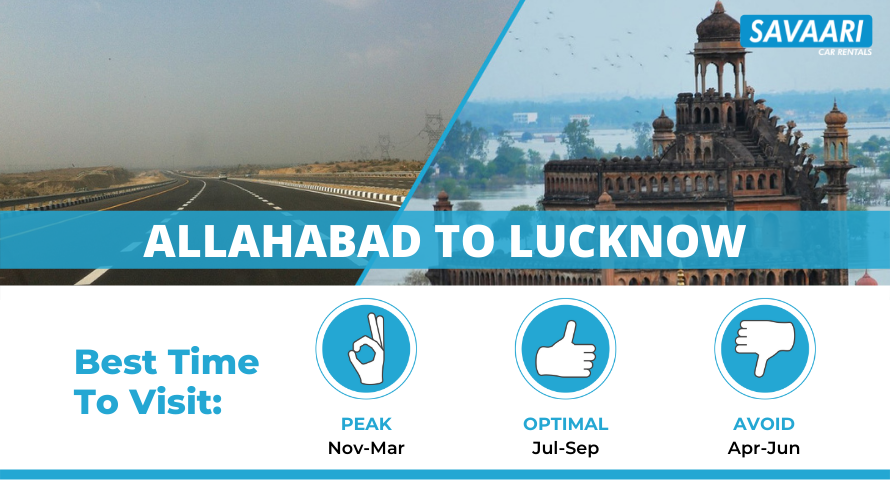 Best time to visit Lucknow