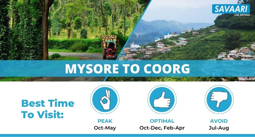 mysore to coorg by road