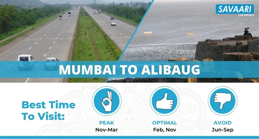 Best time to visit Alibaug