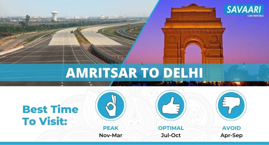 Amritsar to Delhi by Road – Distance, Time and Useful Travel Information