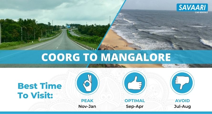 Best time to visit Mangalore