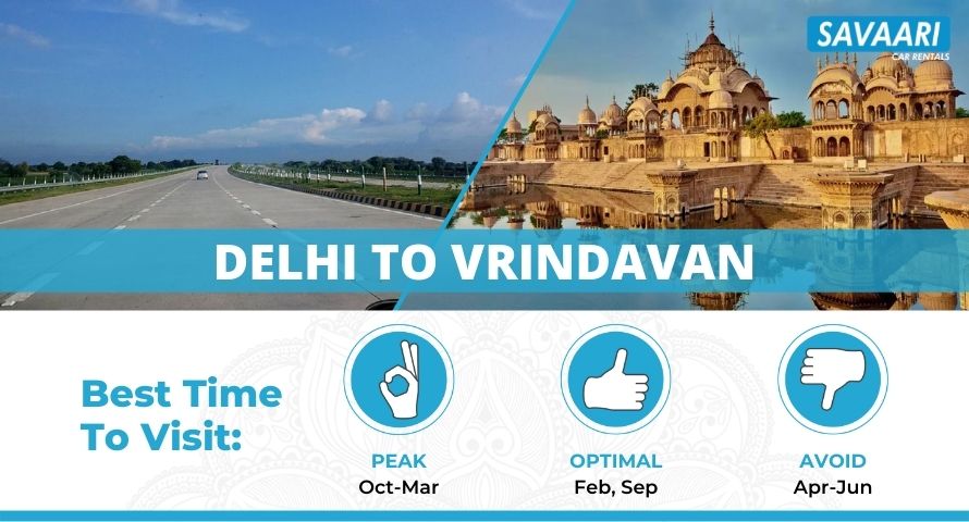 Best time to visit Vrindavan