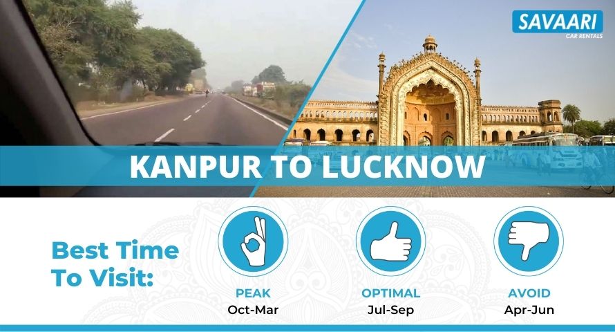 Best time to visit Lucknow