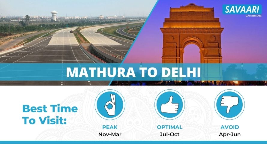 Mathura to Delhi