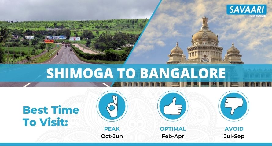 Shimoga to Bangalore