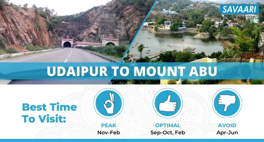 Best time to visit Mount Abu