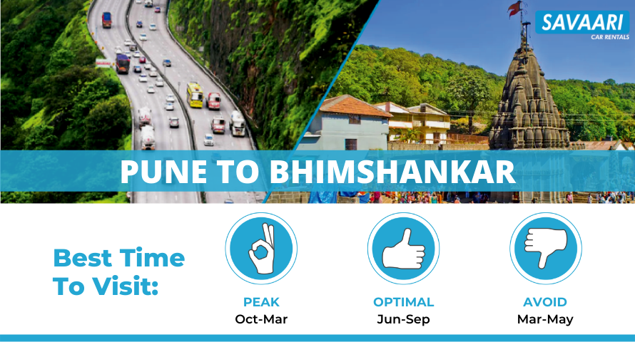 Pune to Bhimashankar Road Trip