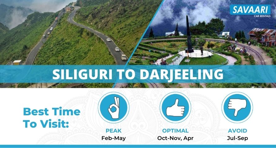 Best time to visit darjeeling