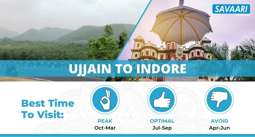 Ujjain to Indore by Road – Distance, Time and Useful Travel Information