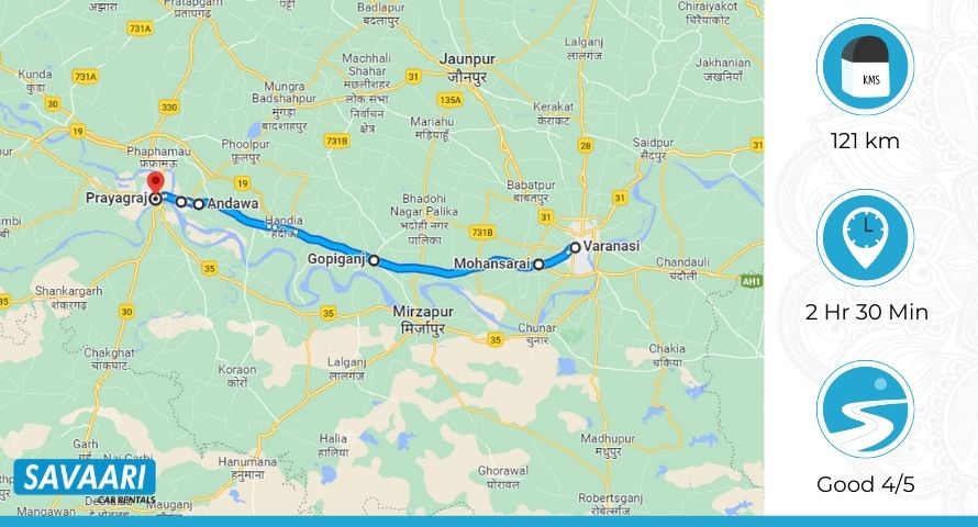 Varanasi to Allahabad route 1