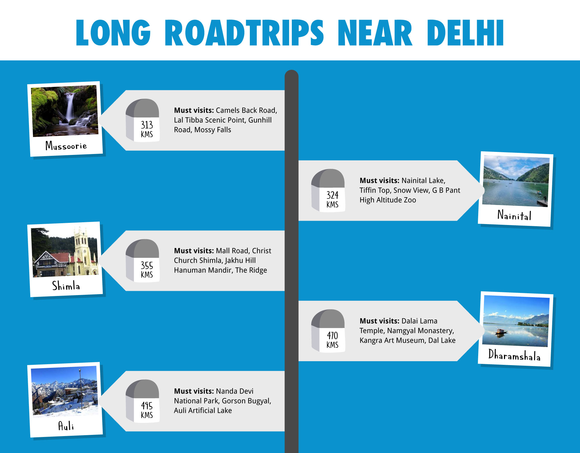 Long Road Trips near Delhi
